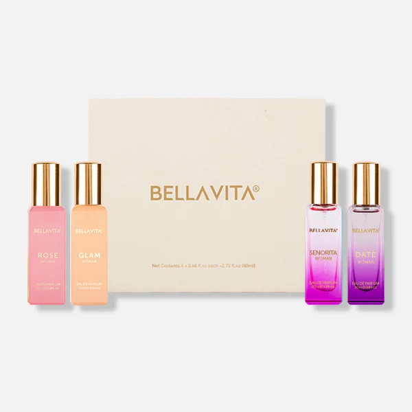 Perfume Fragrance Types For Men - Bella Vita Luxury Perfume Gift Set