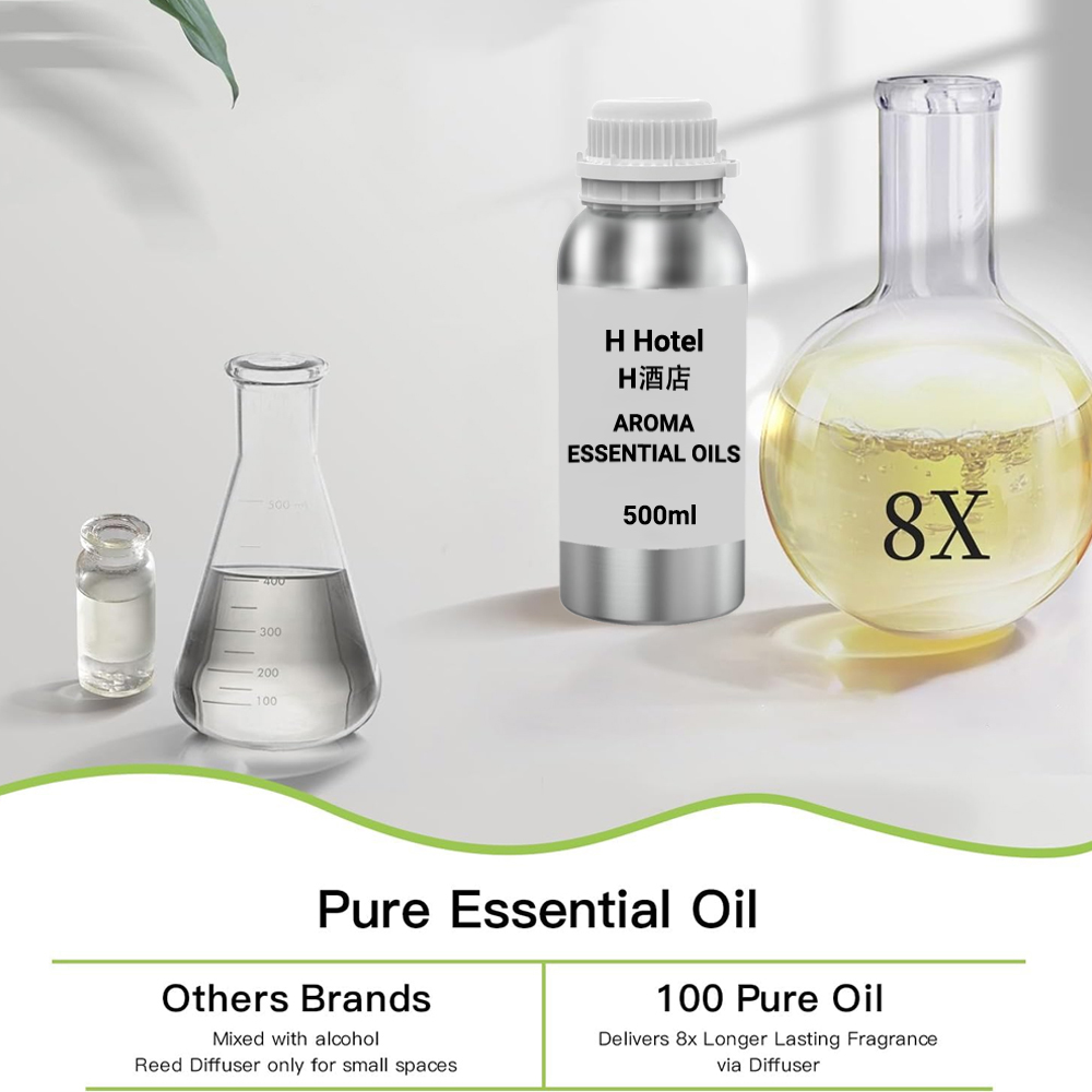 Fragrance for Diffuser 500ml A - огляд і ціна Fragrance World Perfume