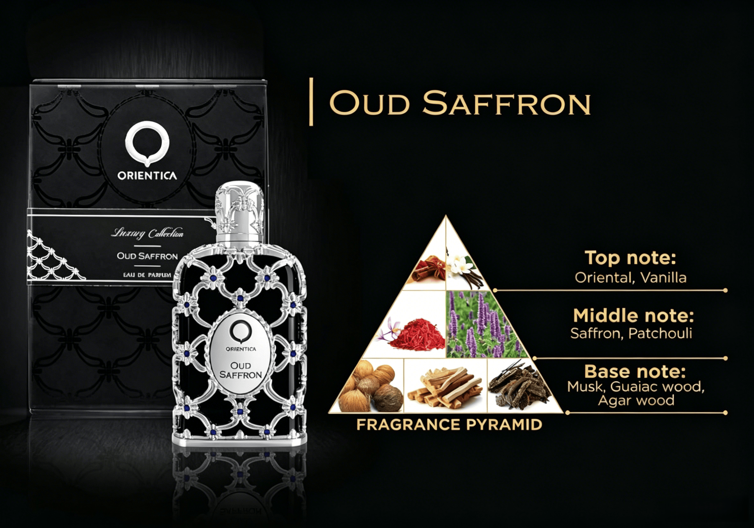 Orientica Luxury Collection Ou - огляд і ціна Vanilla Perfume Oil