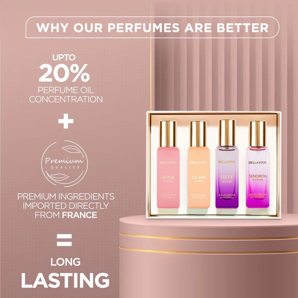 Bella Vita Luxury Perfume Gift - огляд і ціна Perfume Fragrance Types For Men