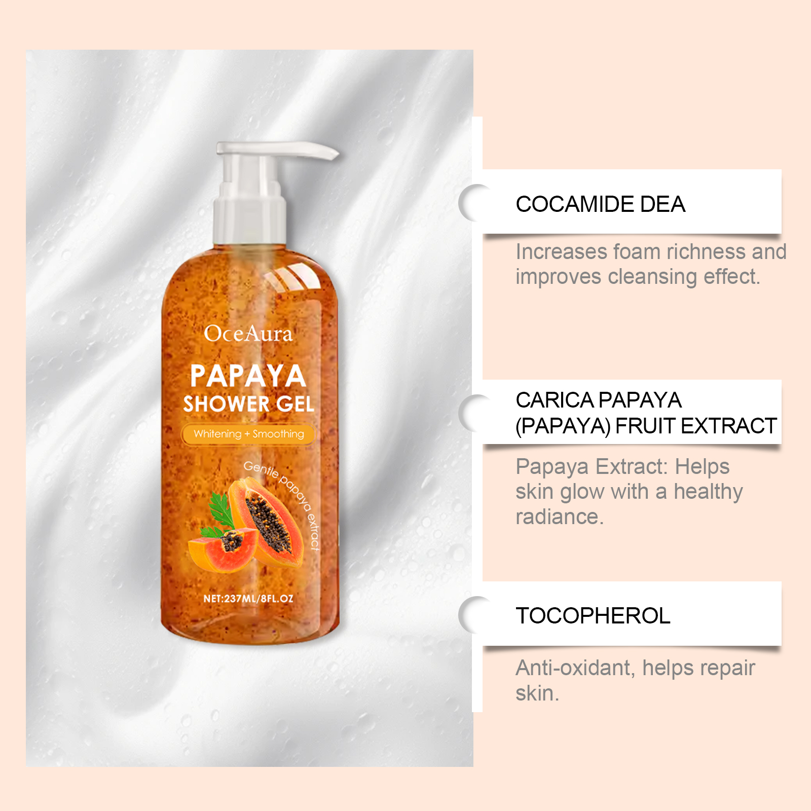 Beauty Skin Shower Gel Perfume - огляд і ціна Perfume Fragrance Shower Gel
