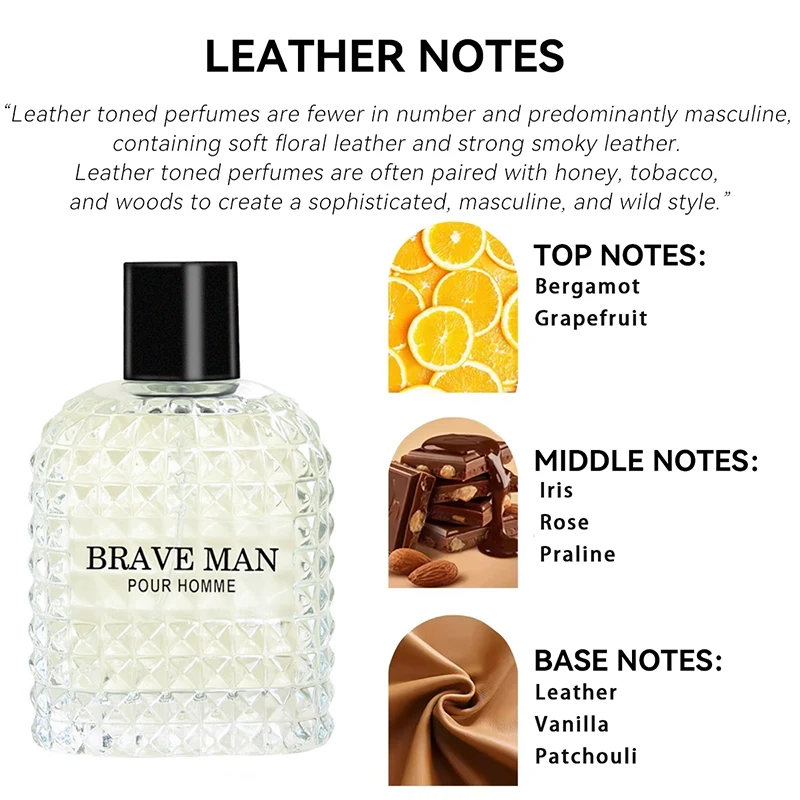 Brave Man Wolf Smoke Perfume S - огляд і ціна Vanilla Perfume Oil